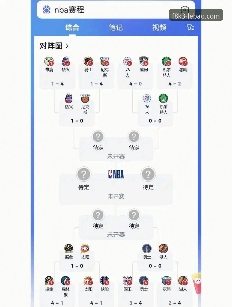 NBA季后赛大胜解析：在乐宝体育平台追踪赛事数据的操作教程